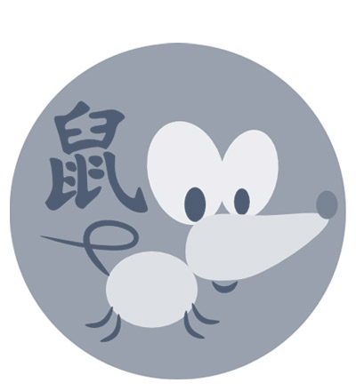 kitajski horoskop podgana